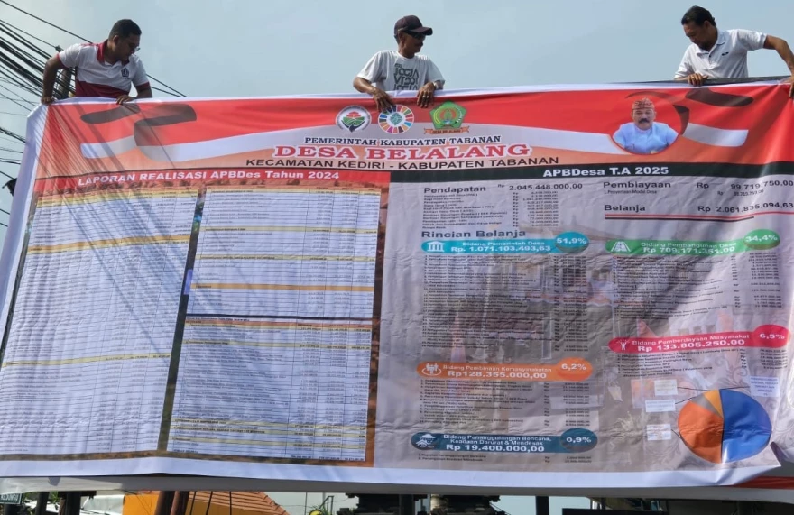 Laporan Realisasi Pemerintah Desa Belalang